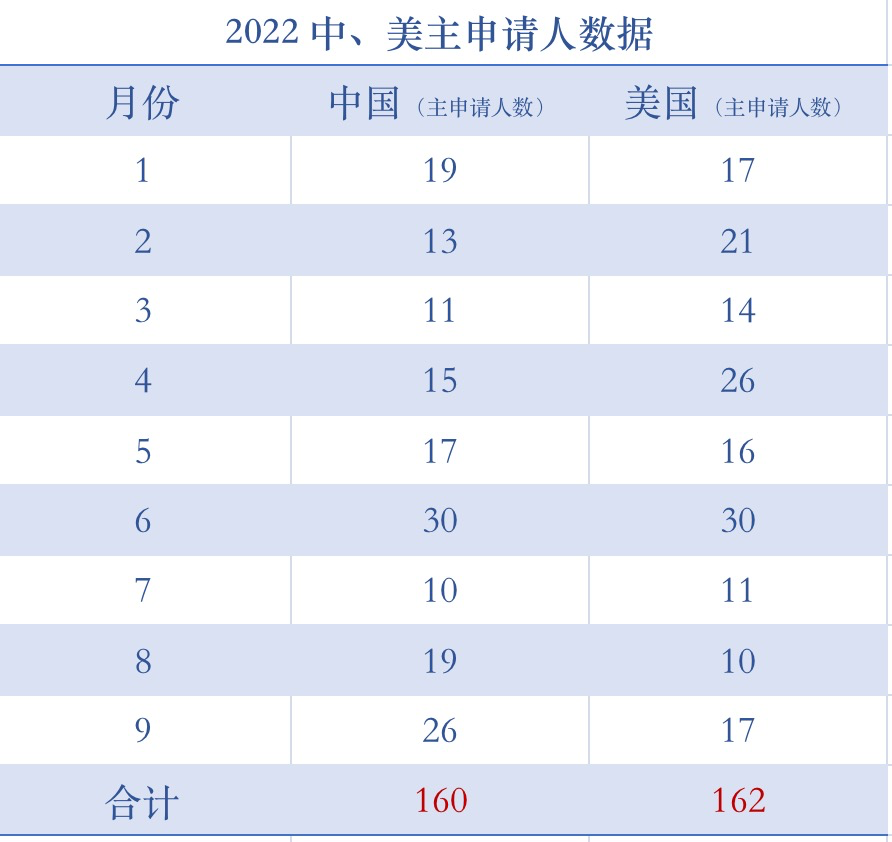 微信图片_20221011144224.png