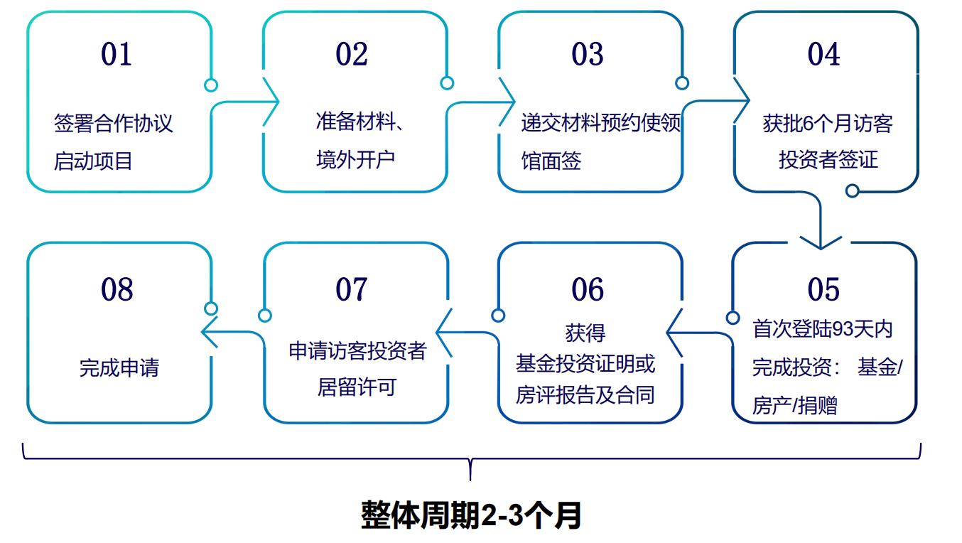 1756713108276393.png 匈牙利流程.png